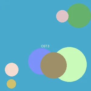 裸体艺术 - アイドル封面